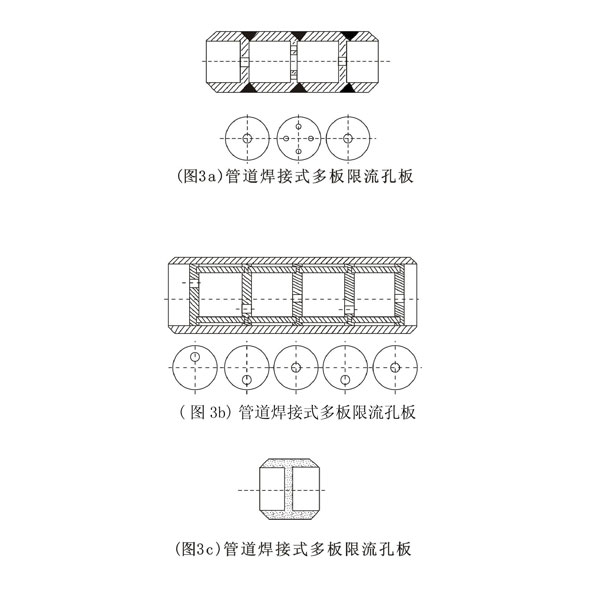 多级限流孔板